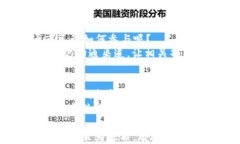 konjianci河南,虚拟币,政策,数字货币/konjianci引言：