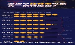 玩虚拟币的女明星：她们如何在数字资产投资中