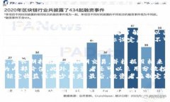   虚拟币操作指南：如何轻松入门与投资策略 /