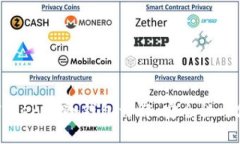 ### Tokenim冷钱包详解：安全性与使用指南