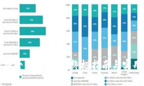 如何提升网站效果？终极指南与实用技巧