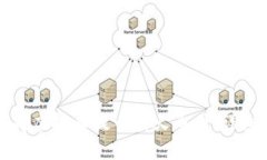 如何将虚拟币提币到火币网：详细指南
