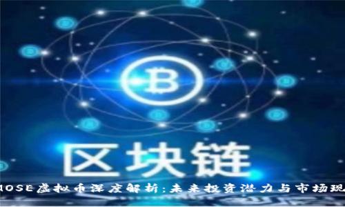  MOSE虚拟币深度解析：未来投资潜力与市场现状