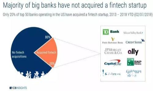 全面解析虚拟币UGNT：特点、优势与投资策略