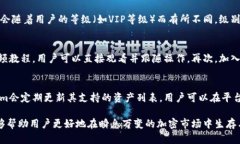 全面解析Tokenim在BS中的应用与功能/Tokenim, BS, 使用