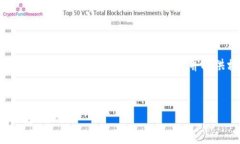 为了帮助您更好地了解“Tokenim空气币”，我将为