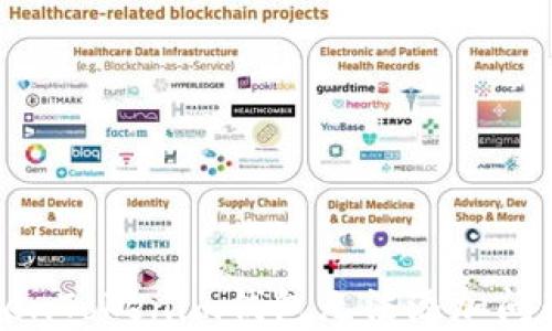 
如何解决TokenTokenim钱包无法添加问题的详细指南