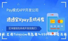 全面解析：支持Tokenim钱包转入USDT的平台及操作指