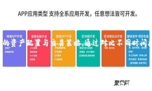 
jiaotiTokenIM交易查询：如何高效追踪您的数字资产交易记录/jiaoti

关键词：
TokenIM, 交易查询, 数字资产, 资产管理/guanjianci

在数字资产的快速发展背景下，交易记录的管理与查询变得尤为重要。TokenIM作为一款功能强大的数字资产管理工具，为用户提供了便捷的交易查询功能。本文将为您详细介绍TokenIM的交易查询功能，包括如何使用、查询数据的来源和意义以及相关的注意事项，以帮助您更好地管理您的数字资产。

TokenIM介绍
TokenIM是一种集成多种数字资产的管理软件，它支持多种交易所的接口，使得用户可以从一个平台上方便地管理和查询其资产。这款软件不仅可以帮助用户实现资产的监控，还能够提供实时的市场数据与交易信息，极大便利了个人以及机构用户在数字资产市场上的操作。

交易查询功能概述
TokenIM的交易查询功能是其核心部分之一。用户可以通过简单的操作，快速获取自己的数字资产交易记录。这不仅包括过去的交易内容，还能实时更新当前的资产状态。交易查询界面简洁直观，用户可以根据需要筛选时间、交易对等信息，以便于快速定位所需的交易记录。

如何使用TokenIM进行交易查询
使用TokenIM进行交易查询的步骤非常简单，通常包括以下几个步骤：
ol
    listrong下载并安装TokenIM软件：/strong首先，用户需要在官方网站下载TokenIM的最新版本，并依据系统要求完成安装。/li
    listrong创建并登录账户：/strong安装完成后，用户需要创建一个账户并登录。登录过程可能涉及身份验证，确保账户安全。/li
    listrong连接交易所：/strong用户需在TokenIM中连接自己的交易所账号。这一过程中，需输入API密钥以便TokenIM获取相关的交易记录。/li
    listrong访问交易查询模块：/strong在主界面选择“交易记录”或“交易查询”模块，用户可以选择日期范围、交易类型和交易对进行筛选查询。/li
    listrong查看和分析交易记录：/strong查询结果将以表格的形式展示，用户可以查看详细的交易内容，包括买入/卖出时间、数量、价格、交易所等信息。/li
/ol

TokenIM交易记录的来源与意义
TokenIM的交易记录来源于用户在连接的交易所中进行的交易。通过API接口，TokenIM实时拉取用户的交易数据。当用户在交易所进行买入或卖出操作时，这一记录将自动更新到TokenIM中，确保用户获得最新的交易信息。

理解交易记录的意义非常重要。首先，交易记录可以帮助用户评估自己的交易表现，识别成功的策略与需要改进的地方。例如，通过分析某一时间段内的交易，用户可以了解到哪些资产表现良好，哪些则相对较差，这为用户今后的资产配置及交易决策提供了重要的依据。其次，交易记录也对税务申报至关重要。在许多国家，数字资产的交易需要如实申报，因此保留准确的交易记录能够降低用户在税务方面的风险。

TokenIM交易查询的常见问题

1. TokenIM支持哪些交易所的交易查询？
TokenIM作为一款全能型的资产管理软件，已经与多家主流交易所建立了API接口，包括但不限于币安（Binance）、火币（Huobi）、OKEx等。具体支持的交易所列表可能会随着市场变化而有所扩大。如果你希望连接的交易所未在列表中，建议定期查看TokenIM的官方网站或应用更新日志，以获取最新的信息。

连接交易所时，用户需要进入TokenIM的“设置”界面，选择“添加交易所”选项，然后输入API密钥进行链接。请确保API密钥具有必要的权限，如读取交易记录的权限。另外，有些交易所可能需要用户在其平台上进行额外的安全设置，如双重验证，以确保账户安全。

对于新手用户而言，了解如何连接交易所以及API的相关设置可能会比较复杂。TokenIM官网通常会提供比较详细的教程和FAQ，用户可以参考相关文档，或联系客户支持以获取帮助。

2. 如何保护我的交易记录安全？
交易记录的安全性是用户在数字资产管理时必须重视的问题。TokenIM采取多种措施以保障用户数据的安全，首先是通过加密技术保护用户的个人信息与资产数据。此外，用户在连接交易所时，需合理配置API密钥的权限。为了防止未经授权的访问，建议用户只给与TokenIM读取交易记录的权限，避免给予提现等较高权限的操作。

除了以上的安全措施，用户也应定期更换登录密码及API密钥，并启用双重验证，以增强系统安全性。同时，用户应保持软件的最新版本，定期检查TokenIM发布的安全更新，以确保自己使用的是最新、最安全的版本。

最后，用户在个人设备上也应安装防病毒软件，并定期进行系统安全扫描，以防止木马病毒或恶意软件的攻击，这些工具可能会追踪用户的交易行为，导致用户资产的丢失。

3. 如何处理交易记录的错误？
在使用TokenIM进行交易查询时，用户可能会遇到交易记录不完整或错误的情况。这种情况可能是由于多个原因造成的，如网络延迟、API限制或交易所数据的延迟更新等。当用户发现自己的交易记录有误时，首先应检查TokenIM是否已连接至正确的交易所账户，并确认所选择的查询时间范围。

若确认无误，而交易记录依然存在问题，用户可以尝试手动更新数据。在TokenIM的交易查询界面中，通常会有“手动刷新”或“更新数据”的按钮，点击该按钮可以强制系统重新拉取数据。

如果问题依然存在，建议用户向TokenIM的客服团队提出咨询，提供相关的交易信息和问题描述，以便客服更好地协助用户解决问题。如果有必要，用户还可以直接联系连接的交易所进行查询，了解可能的交易记录延迟或错误原因。

4. TokenIM如何帮助我交易策略？
TokenIM不仅提供交易查询功能，还可以作为用户交易策略的有力工具。通过对历史交易记录的分析，用户能够了解到自己的交易成功率及各类交易的盈亏情况。这些信息可以帮助用户识别自身的强项与弱项，从而有针对性地调整交易策略。

例如，若用户发现在某一特定的市场条件下交易表现良好，则可以考虑在未来的交易中更加关注该条件。此外，TokenIM还提供实时的市场分析功能，用户可以依据市场走势来调整自己的资产配置与交易策略。通过对比不同时间段的交易记录和市场数据，用户能够识别那些被高估或低估的资产，从而实现更好的投资回报。

总之，TokenIM的多元化交易功能不仅限于简单的资产管理，其深度的市场数据分析和交易记录查询，都能为用户提供强有力的支持，帮助用户在数字资产投资领域中实现更大的成功。

以上只是TokenIM交易查询及相关功能的一个总体概述，实际上，随着数字资产的不断变化及用户需求的增加，TokenIM也在不断完善其功能，以提供更优质的服务。无论是资深投资者还是新手用户，通过使用TokenIM，均可轻松实现资产的管理与交易查询。