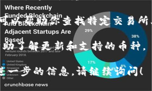 截至我所知的2023年10月，Tokenim是一个加密货币交易所或平台，能够提供多种数字资产的交易服务。关于瑞波币（XRP），它是一种广泛使用的加密货币，特别是在跨境支付和金融服务中。

如果你想了解Tokenim上是否支持瑞波币（XRP）的交易，可以遵循以下步骤：

1. **访问官方网站**: 前往Tokenim的官方网站，通常在“资产”或“交易对”页面可以查看支持的币种。
  
2. **检查公告和更新**: 交易所经常更新其可交易的资产，因此查看最新的公告或新闻也很重要。

3. **使用支持的应用程序**: 某些应用程序（如CoinMarketCap或CoinGecko）可以帮助你查找特定交易所上支持的交易对。
  
4. **社区和社交媒体**: 查看Tokenim的官方社交媒体账号或社区讨论，也能帮助了解更新和支持的币种。

这类信息往往变化频繁，因此请确保获取最新的资料。如果你有其他问题或需要进一步的信息，请继续询问！