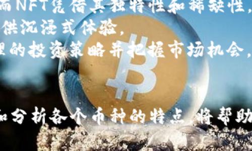  近来虚拟币投资趋势：2023年最值得关注的币种分析

虚拟币, 投资, 数字货币, 加密货币/guanjianci

引言
随着区块链技术的不断发展和虚拟货币的日益普及，人们对加密货币的投资兴趣也愈发浓厚。在2023年，市场上出现了多种虚拟币，然而并非所有的币种都具备相同的投资价值。本篇文章将深入探讨当前虚拟币市场上最值得关注的币种，分析其投资潜力、风险和未来趋势，从而为投资者提供参考。

一、虚拟币的基础知识
在进入具体币种分析之前，了解虚拟币的基础知识是十分必要的。虚拟币，也被称为数字货币或加密货币，是一种基于区块链技术的数字化资产。这类资产具有去中心化、安全性高和交易方便等特点，已经逐渐成为全球投资者关注的焦点。
虚拟币的种类繁多，主要分为以下几类：
ul
    listrong比特币（Bitcoin）/strong：作为第一种也是最具影响力的虚拟币，比特币在市场上的份额和知名度无与伦比。/li
    listrong以太坊（Ethereum）/strong：以其强大的智能合约功能而受到青睐，是开发去中心化应用的重要平台。/li
    listrong稳定币（Stablecoins）/strong：如USDT和USDC，其价值通常与法定货币挂钩，因而波动较小，适合风险规避型投资者。/li
    listrong山寨币（Altcoins）/strong：指除比特币以外的其他虚拟币，种类繁多，投资风险和收益差异较大。/li
/ul

二、近年来虚拟币市场的发展趋势
近年来，虚拟币市场经历了巨大的波动，从2019年的熊市到2021年的牛市，版本的变化让很多投资者感到兴奋和不安。2023年的市场表现出一些新的趋势，包括：
ul
    listrong合规性增强/strong：随着各国政府对虚拟币监管的加强，合规透明的项目越来越受到青睐。/li
    listrongDeFi和NFT的崛起/strong：去中心化金融（DeFi）和非同质化代币（NFT）成为新的投资风口，吸引了大量资本涌入。/li
    listrongInstitutional Investment/strong：越来越多的机构投资者开始配置虚拟币资产，推动市场的成熟。/li
    listrong技术创新/strong：Layer 2 解决方案、跨链技术等创新不断推动虚拟币市场的进化。/li
/ul

三、2023年值得关注的虚拟币种
以下是2023年市场上几种值得投资者关注的虚拟币：

h41. 比特币（Bitcoin）/h4
作为市场的“龙头老大”，比特币依旧是许多投资者的首选。它的稀缺性（总量2100万枚）和广泛的认可度使其成为了避险资产，尤其在通货膨胀高企的经济环境中，其价值表现尤为突出。而且，比特币的网络安全性极高，成为全球最大的支付网络之一，适合长期持有。

h42. 以太坊（Ethereum）/h4
以太坊不仅仅是一种虚拟币，更是一个平台。它采用智能合约技术，能够支持去中心化的应用（DApp）的构建。随着以太坊2.0的推出，其性能和安全性将进一步提升，预期在未来将会吸引更多的开发者和投资者。

h43. 盈透币（Solana）/h4
作为一个高性能区块链，Solana以其快速的交易速度和低廉的交易费用而受到投资者的关注。其生态系统中蕴含的创新和高效的DeFi项目，使其在市场中展现出强大的竞争力。

h44. 稳定币（如USDC、USDT）/h4
对于风险厌恶型投资者，稳定币是一个不错的选择。它的价值与美元等法定货币挂钩，波动性小，可以作为避险资产和流动资金的储存手段。

四、虚拟币投资的风险与机遇
虽然虚拟币的投资机会非常诱人，但其中潜在的风险也不可忽视。以下是一些常见的风险与投资者应对的策略：
ul
    listrong价格波动风险/strong：虚拟币市场波动剧烈，投资者需制定合理的止损策略。/li
    listrong安全风险/strong：黑客攻击及交易平台风险都是投资者需要关注的问题，选择安全性高的交易平台至关重要。/li
    listrong政策风险/strong：不同国家对虚拟币的监管政策不同，需保持对政策的关注，避免因政策变化导致的风险。/li
    listrong心理因素/strong：低价时恐慌卖出，高价时贪婪买入是很多投资者常见的心理误区，要克服这种不理性需建立自己的投资判断。/li
/ul

五、投资虚拟币时常见的问题
在虚拟币投资的过程中，许多投资者会面临一些疑问，以下是常见问题的详细解答：

h4问题1：如何选择适合自己的虚拟币投资策略？/h4
选择适合自己的虚拟币投资策略，是投资成功的关键。首先，投资者需要明确自己的风险承受能力与投资目标。如果你是风险偏好型投资者，可以选择高波动性、高潜力的山寨币进行投资；而如果你是风险厌恶型投资者，稳定币或大型市值的币种会更合适。
其次，投资者需考虑市场动态，及时调整投资组合。此外，要追踪项目进展与团队实力，了解各个项目的白皮书及实际应用场景。例如，对以太坊感兴趣的投资者，可以关注其生态发展及技术更新；而关注稳定币的投资者，则应对其资产状态及透明度进行深入研究，以投资选择。
最后，不要将所有资金投入单一币种，合理分散投资可以有效降低风险。同时，拥有良好的心理素质与投资纪律，以应对市场的波动至关重要。

h4问题2：如何防范虚拟币投资中的安全风险？/h4
采取适当的安全措施是防范虚拟币投资风险的重中之重。首先，选择正规的交易平台进行交易，如Coinbase、Binance等，确保其具备良好的信誉和安全性。其次，使用双重认证与强密码保护你的账号，避免因信息泄露而导致资金丢失。
同时，建议将大额资产转入冷钱包，避免黑客攻击带来的损失。冷钱包是指离线存储的虚拟币钱包，相比于热钱包的在线存储，要安全得多。此外，保持对交易记录的定期检查，及时发现可疑交易并采取措施。
另外，投资者需提高对网络诈骗的警觉性，切勿轻信网络上的投资建议或项目，确保所投资的项目有明确的团队与合法的业务背景。

h4问题3：如何了解一个虚拟币项目的潜力？/h4
了解一个虚拟币项目的潜力需要从多方面进行分析。首先，项目的团队背景是判断其潜力的重要因素。了解团队成员的技术背景、历史项目及其成功经验，能够为投资者提供可靠的参考依据。
其次，项目的应用场景与市场需求也是关键因素。一个具备实际应用价值的项目，不仅容易获得用户认可，还能推动其价值的持续增长。投资者应关注该虚拟币在区块链生态系统中的地位，例如，以太坊在智能合约市场的领导地位。
此外，项目的社区支持也是潜力的体现。一个活跃的社区往往意味着较强的用户基数与良好的口碑，能够在市场上产生积极的影响。投资者应定期关注项目的社交媒体、论坛讨论等，了解社区的反馈与动态。

h4问题4：虚拟币市场的未来趋势是什么？/h4
虚拟币市场的未来趋势是由多个因素共同影响的。首先，全球范围内对数字货币的接受度正在提高，许多国家正在探索数字货币的监管框架与合作机制，这将推动市场的规范化与成熟。
其次，DeFi和NFT的持续发展将为虚拟币市场带来新的投资机遇。DeFi通过去中心化的金融服务，为用户提供更多的金融工具和产品；而NFT凭借其独特性和稀缺性，正在逐渐成为艺术、游戏等领域的重要经济组成部分。
此外，技术的不断创新也将推动市场发展，例如Layer 2技术将改善现有区块链系统的吞吐量和效率，未来可能使更多的应用落地，提供沉浸式体验。
最后，机构投资者的不断加入将为市场注入更多的资本，有助于提高市场的流动性和稳定性。因此，投资者应关注这些趋势，以制定合理的投资策略并把握市场机会。

结语
2023年虚拟币市场呈现出了新的机遇与挑战，投资者在参与其中的同时，既要把握政策与市场动态，又要注重自身的风险管理。了解和分析各个币种的特点，将帮助投资者在这个瞬息万变的市场中做出更明智的决策。希望本文提供的内容能为你在虚拟币投资之路上提供一些参考与帮助。