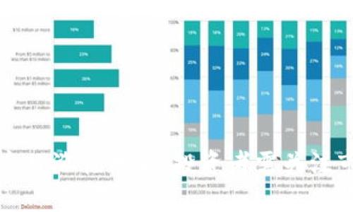 虚拟币今日涨幅分析：投资者需关注市场动态