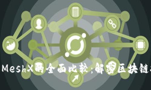 Tokenim与MeshX的全面比较：解密区块链技术的未来