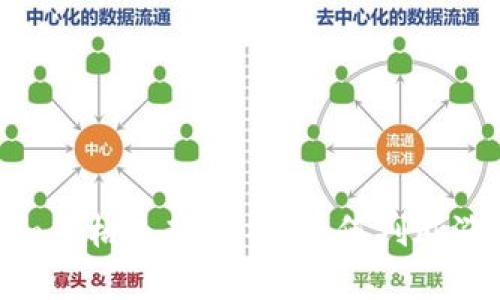 Tokenim价格走势分析：如何判断涨跌趋势