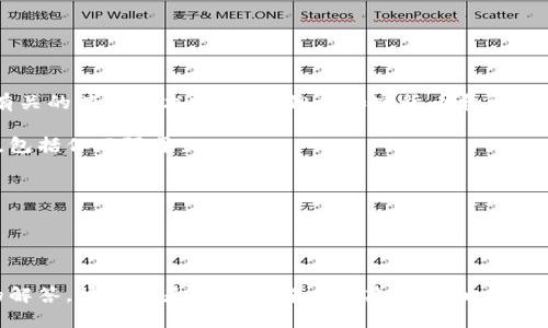 “Tokenim”并不是一个广为人知的标准术语或协议。可能是您所说的是与“Token”有关的某种技术或协议，但在加密货币和区块链领域中，不同的项目和公司可能会使用“Tokenim”作为其品牌或内部协议的名称。

为了更好地理解与“Token”相关的内容，我们可能需要更广泛地讨论以下几个方面，包括但不限于：

1. **Token的定义和功能**
2. **Token与区块链的关系**
3. **Token标准（如ERC-20，ERC-721等）**
4. **Token的应用场景**

如果您能提供更具体的上下文或详细信息，我们将能够为您提供更加精确和深入的解答。请问您是否想了解以上某个方面，或者有其他特定的内容需要探讨？